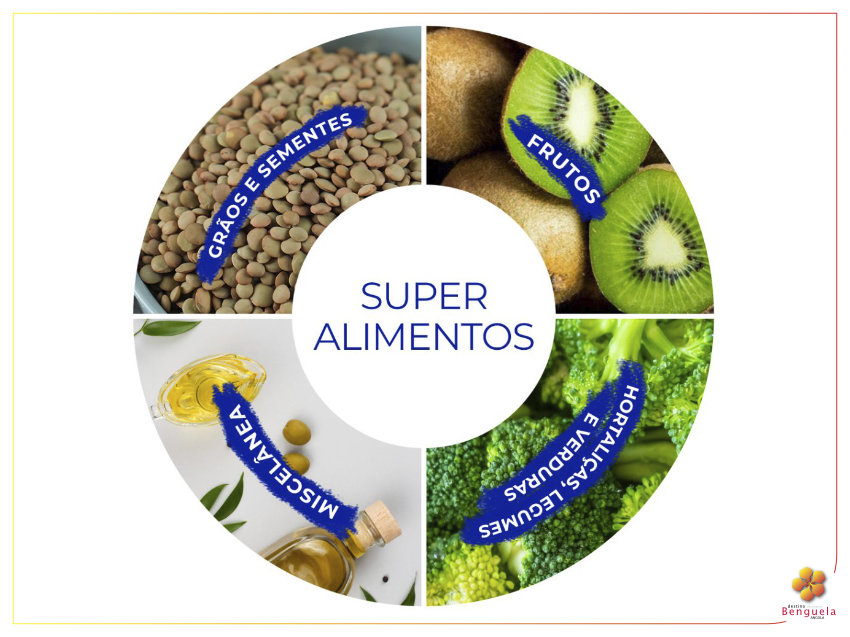 O QUE SÃO SUPERALIMENTOS
