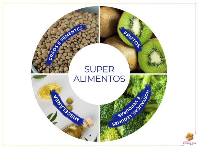 O QUE SÃO SUPERALIMENTOS 