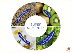 O QUE SÃO SUPERALIMENTOS 